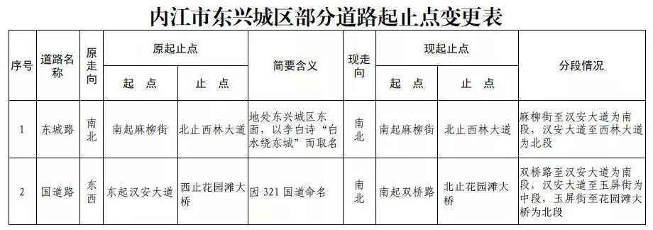 花园谈.png