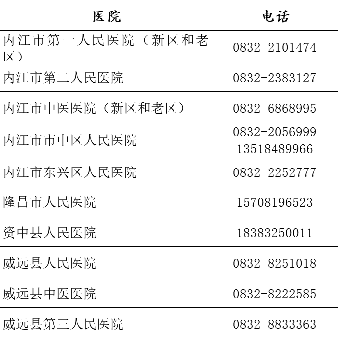 名单新.png