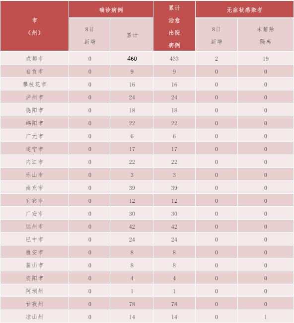 微信截图_20210109084335.png