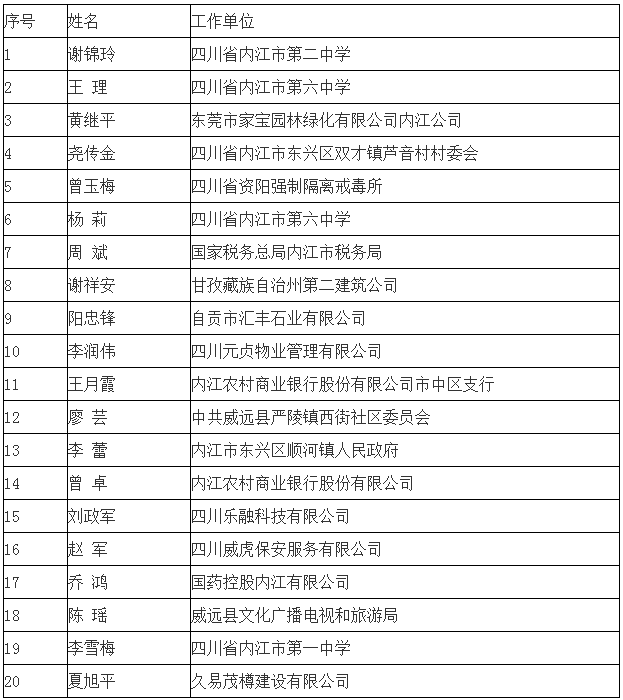 诚信1.png