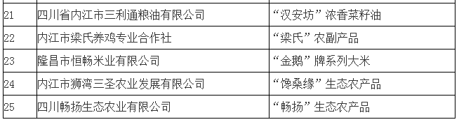 诚信4.png