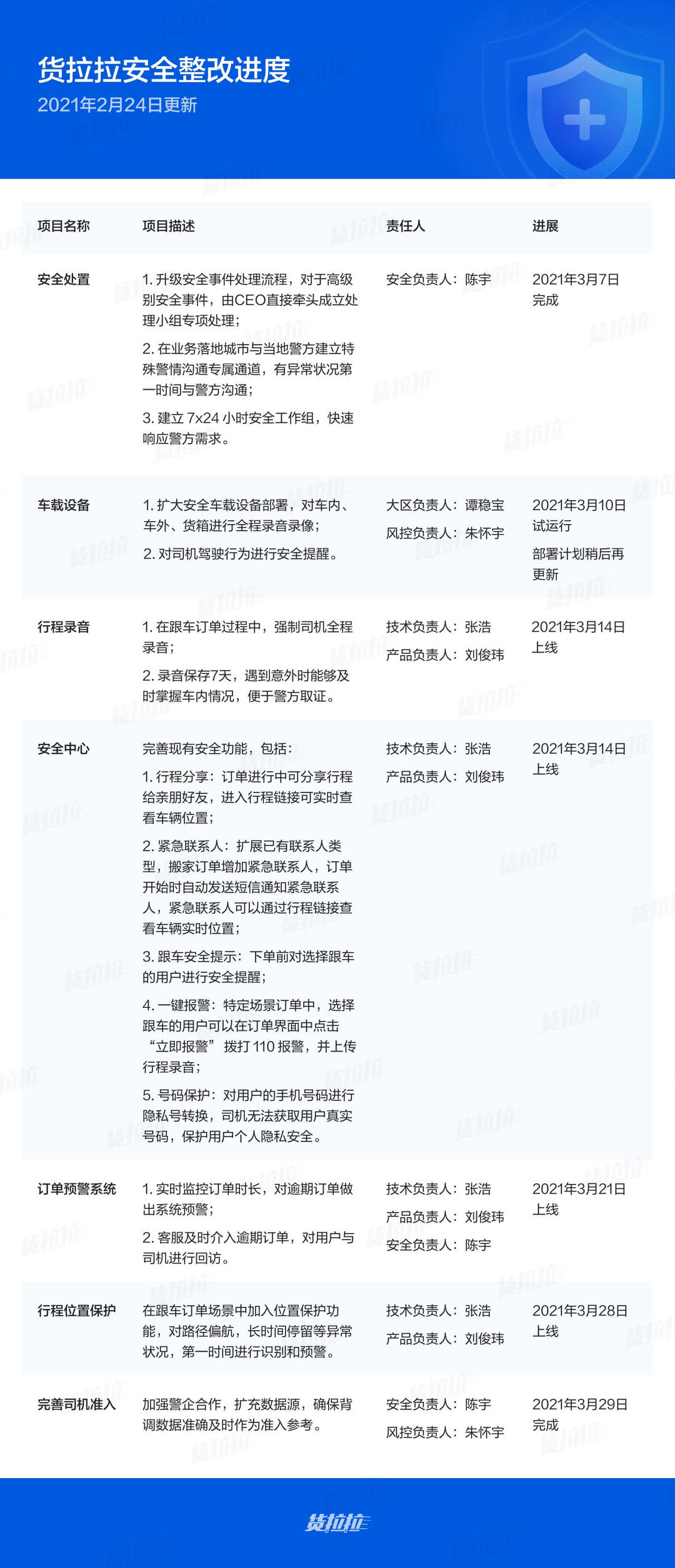 269955_1614132798598981.jpg 微信图片_20210224101233.jpg