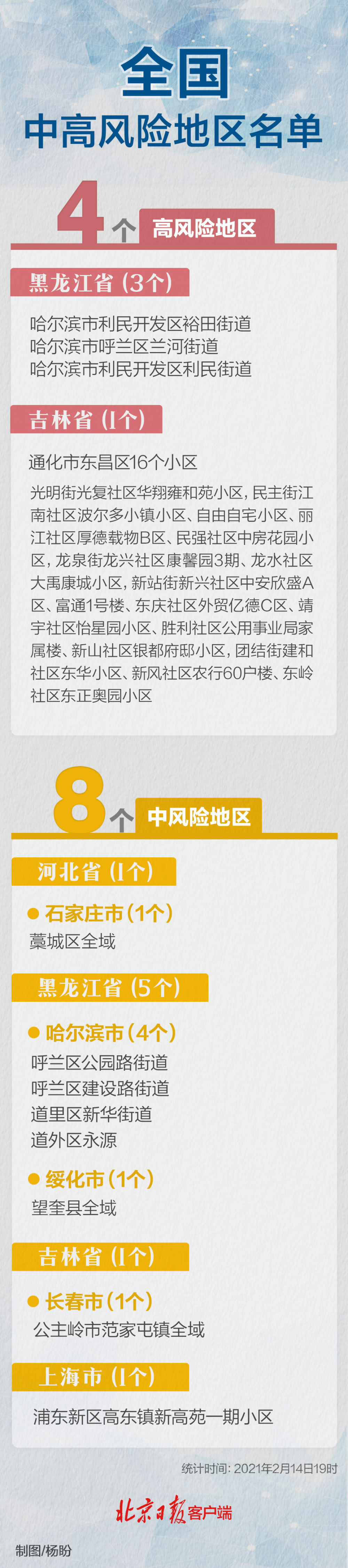 281876_1613358272420771.jpg 微信图片_20210215110421.jpg