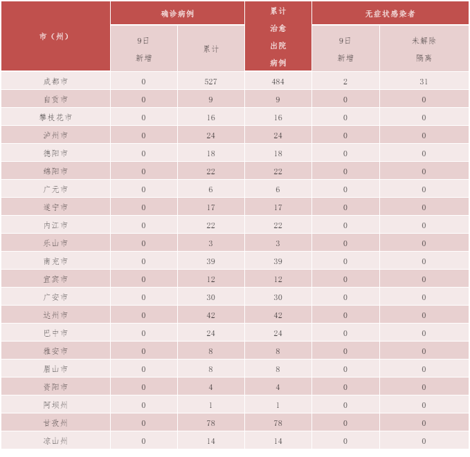 微信截图_20210310083811.png