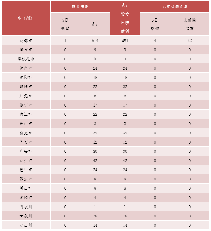 282377_1614993500541963.png 微信图片_20210306091802.png