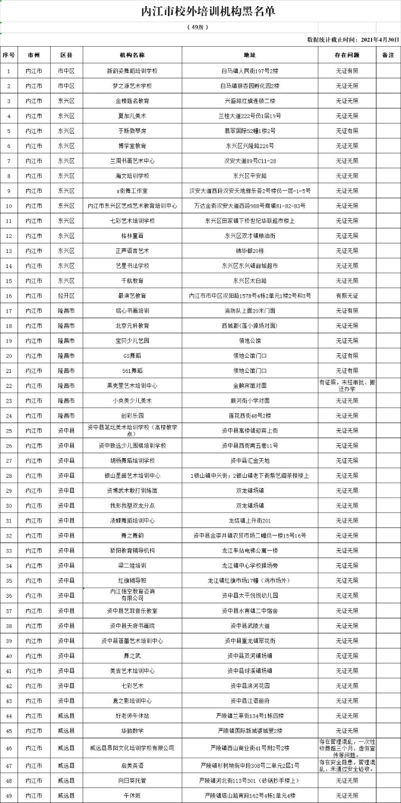 286144_1620999241827335.jpg 微信图片_20210514213247.jpg