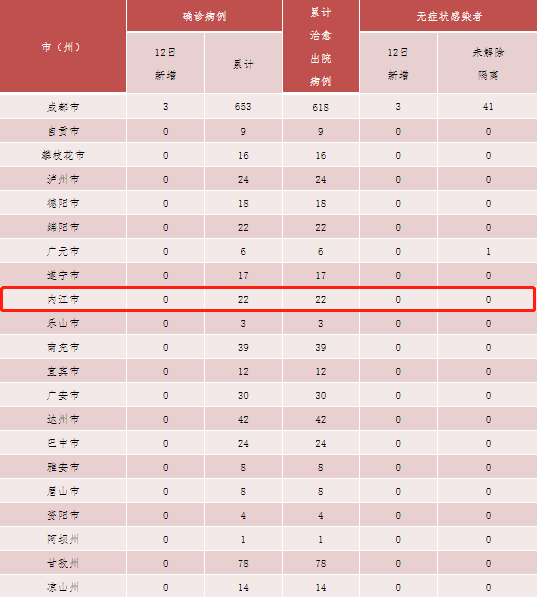 286033_1623544360703613.png 微信截图_20210613083207.png