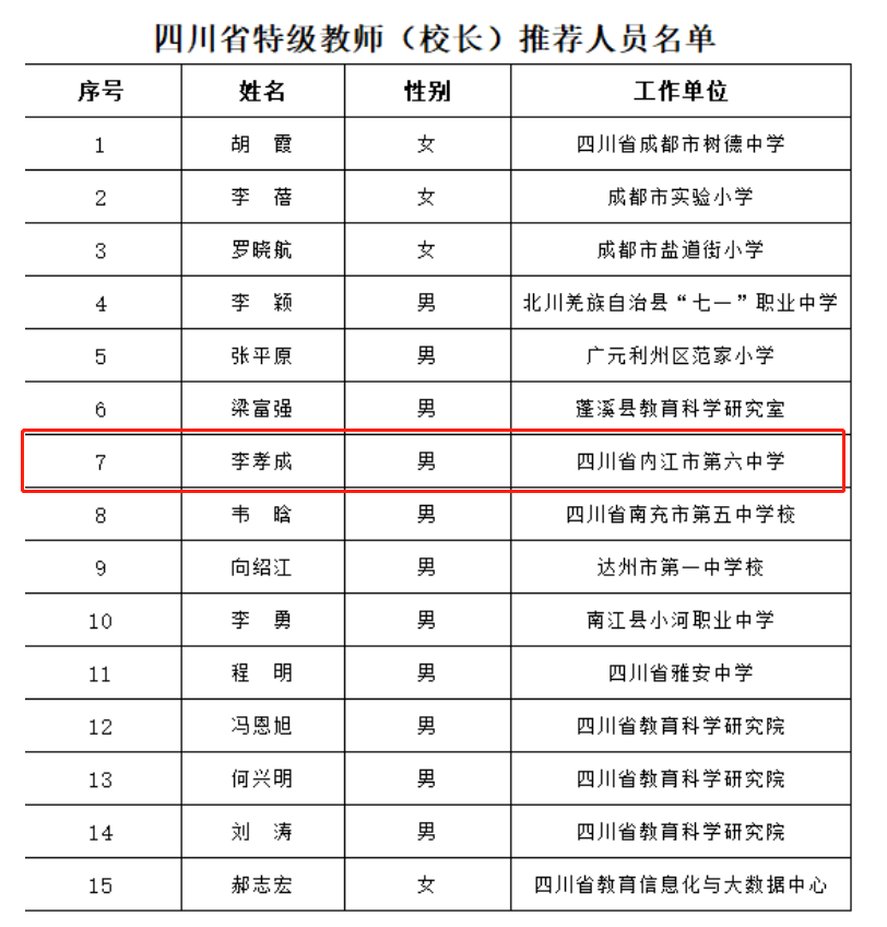 269955_1628668343588566.png 微信截图_20210811155012.png