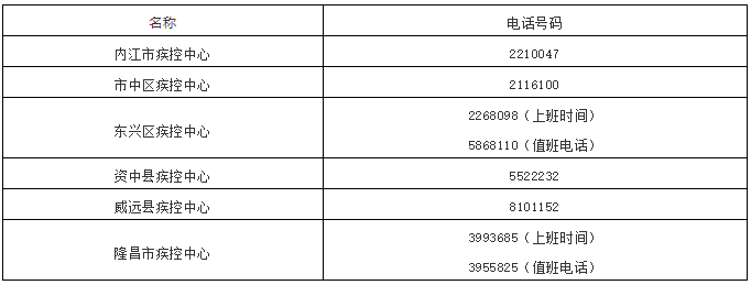 286033_1627887458216648.png 咨询电话.png