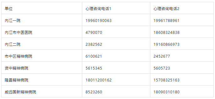 286033_1627887506485325.png 医疗结构.png