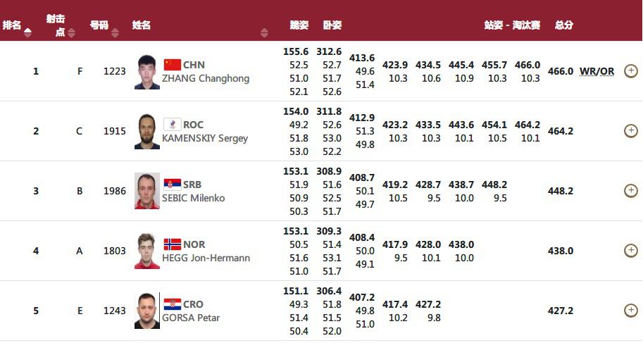 image.png?x-oss-process=style/w10