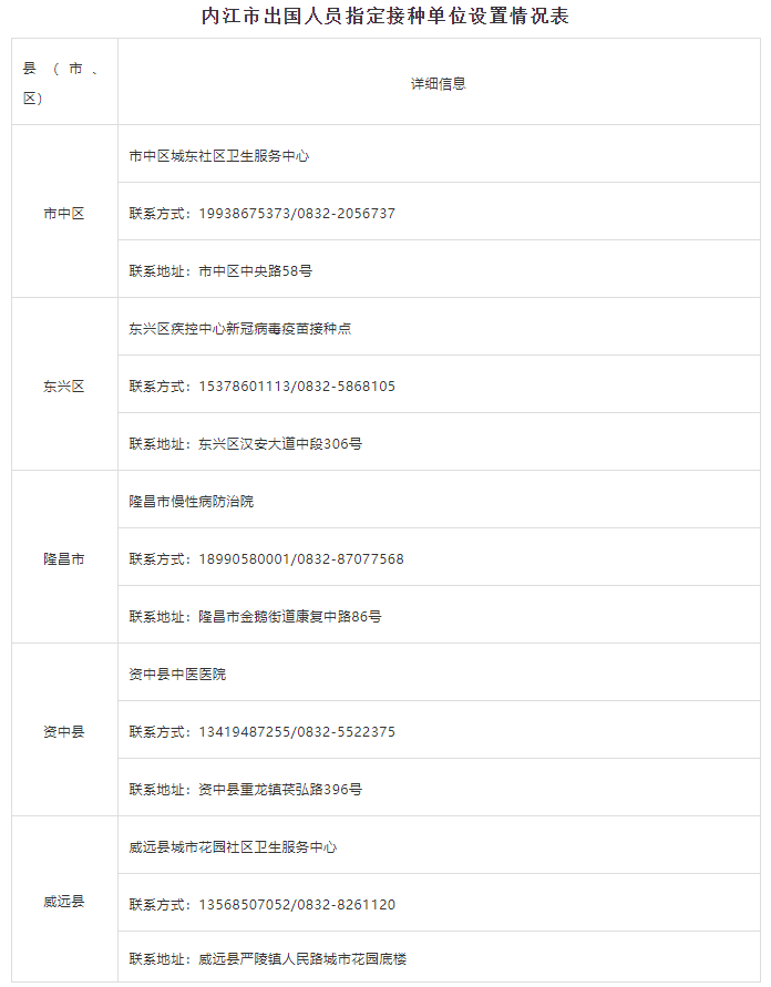 269955_1630567077224543.png 微信截图_20210902151304.png