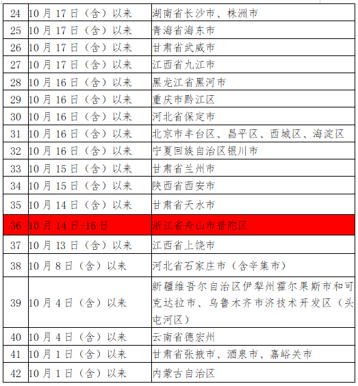 269955_1636130033187017.png 34.png