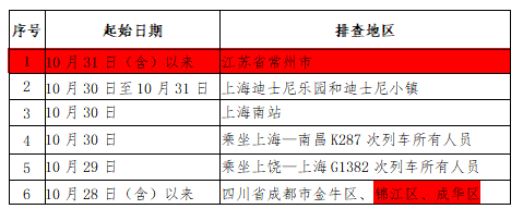 微信截图_20211103212941.png