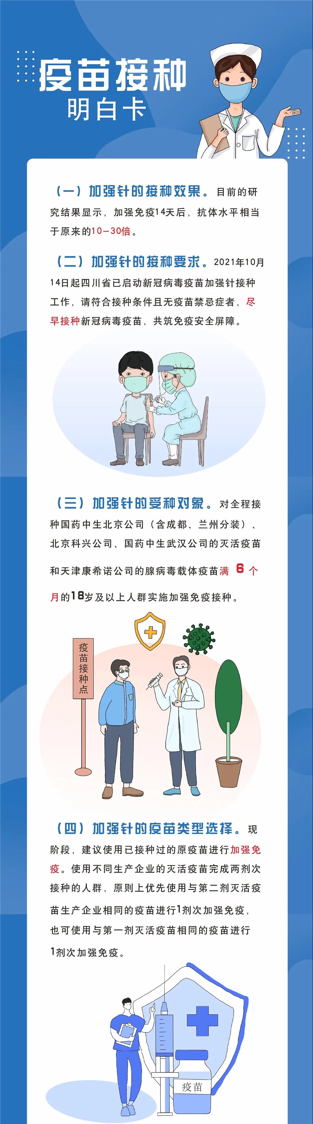 疫苗接种卡.jpg