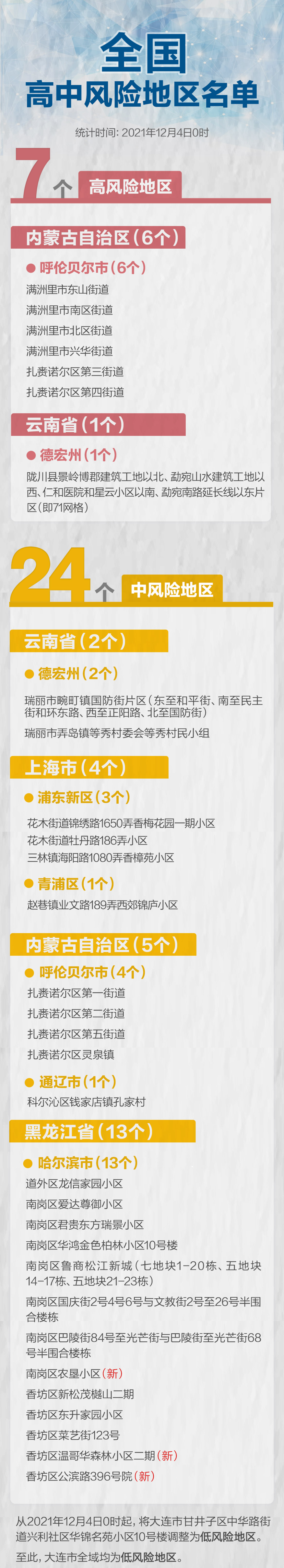 286033_1638577882929308.png FoQ8dvRDpDzBztIpMy2WXLeVfYHl-cgwapimg.png