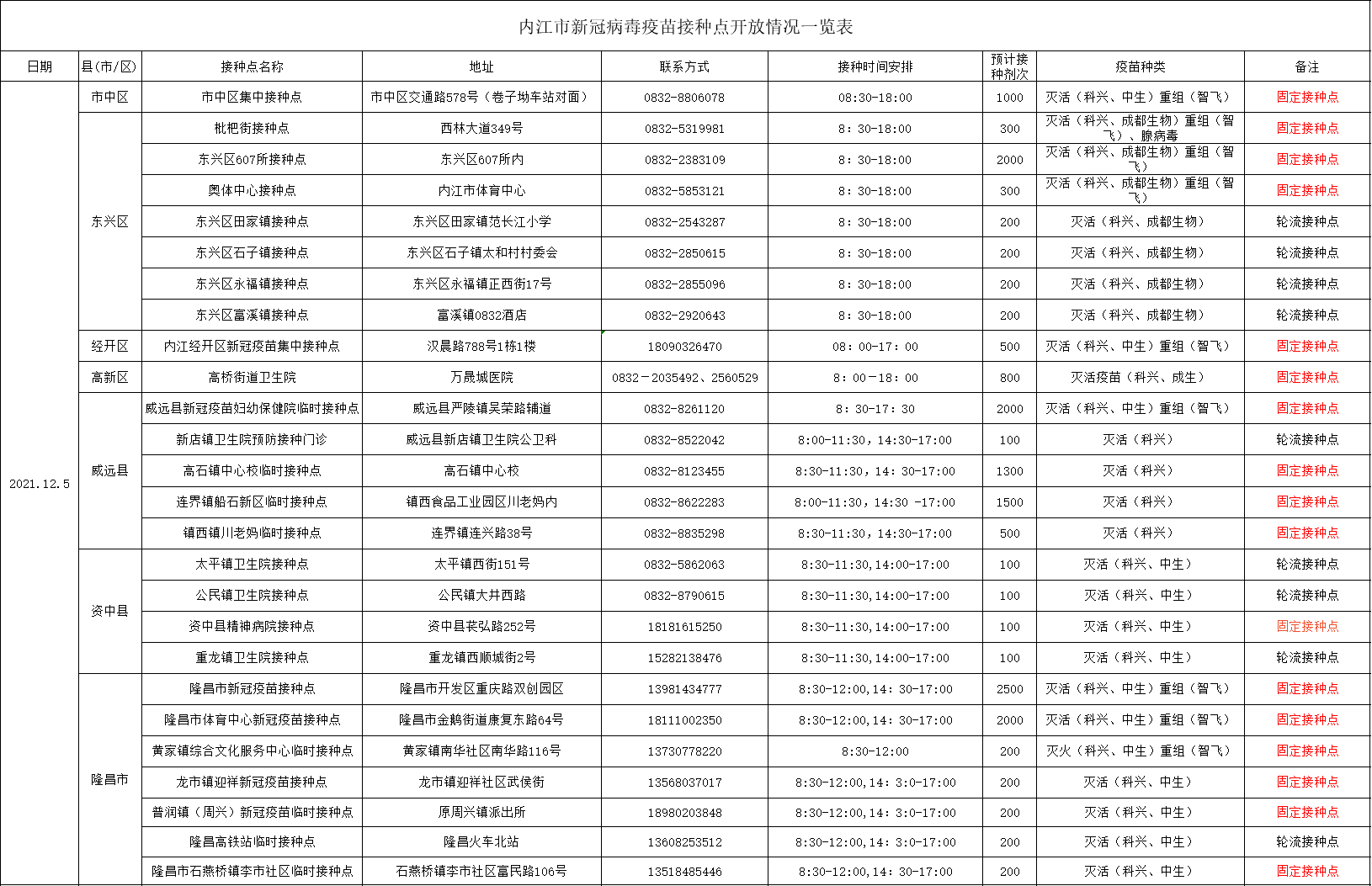 286033_1638606574223255.png 点位.png