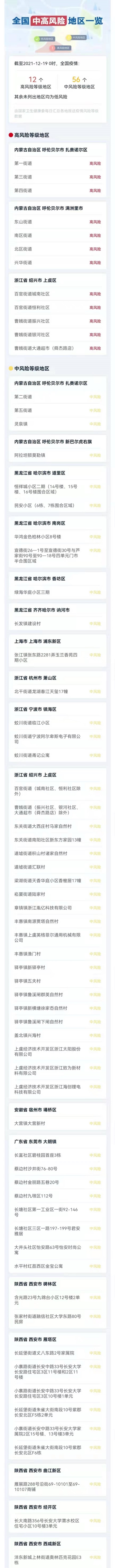 286033_1639890052591982.jpg 微信图片_20211219125951.jpg