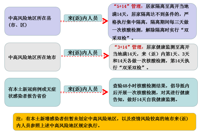 286033_1639922499948369.png 图片3.png