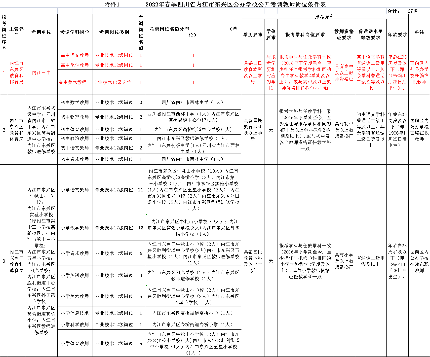 286144_1642560652481315.png 图片1.png