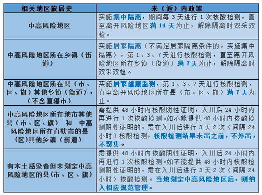 269955_1644848321793931.png 微信截图_20220214221627.png