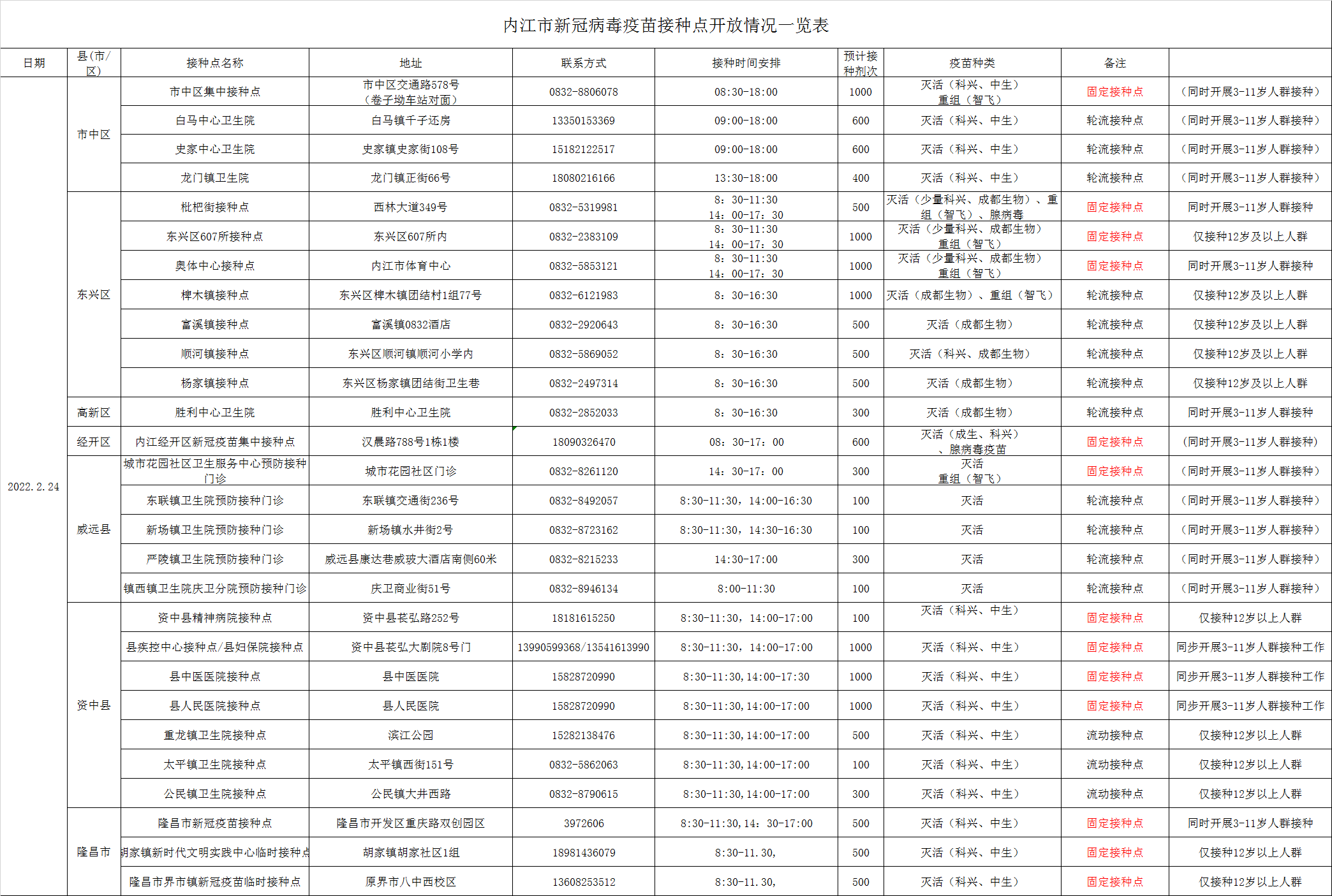 269955_1645608515965982.png 微信图片_20220223172617.png