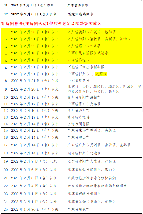 282035_1645716781554427.png 21.png