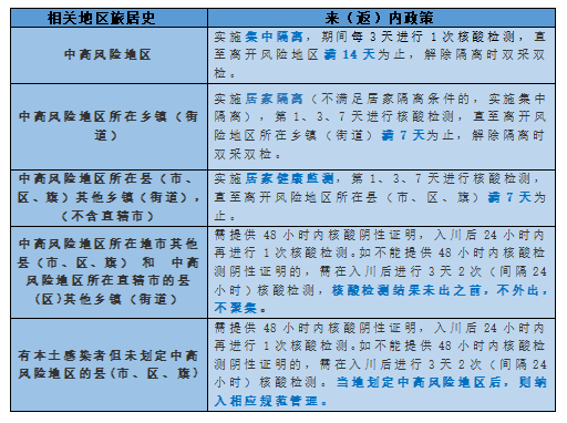 282126_1644972889431415.png 微信截图_20220211231147.png