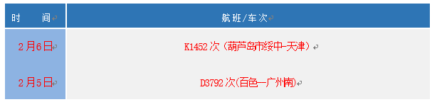 282126_1644979753545133.png 微信截图_20220216104843.png