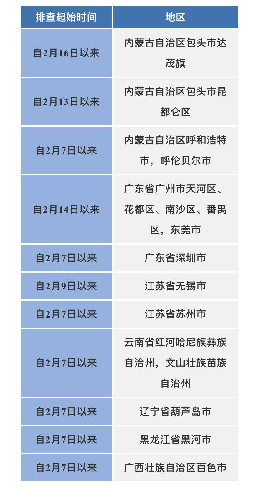 微信图片_20220222104305.jpg