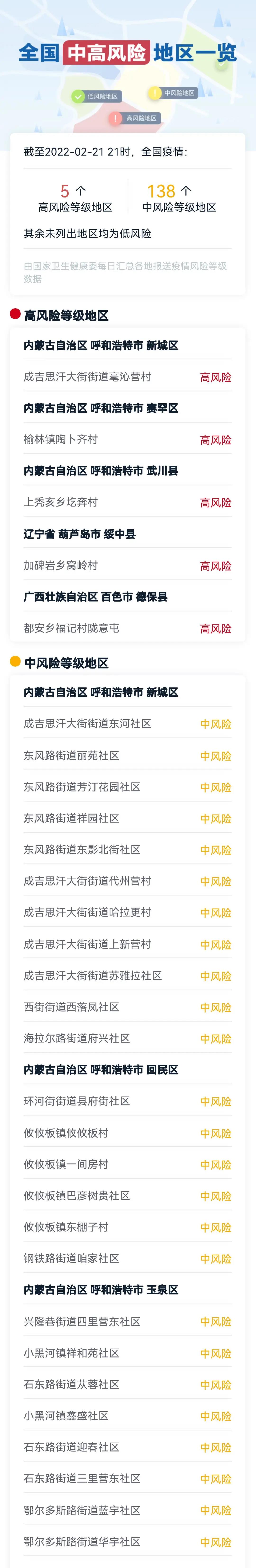 微信图片_20220222145112.jpg