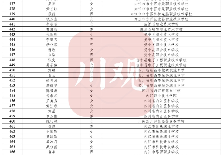 286033_1644808239500052.png 微信截图_20220214111008.png