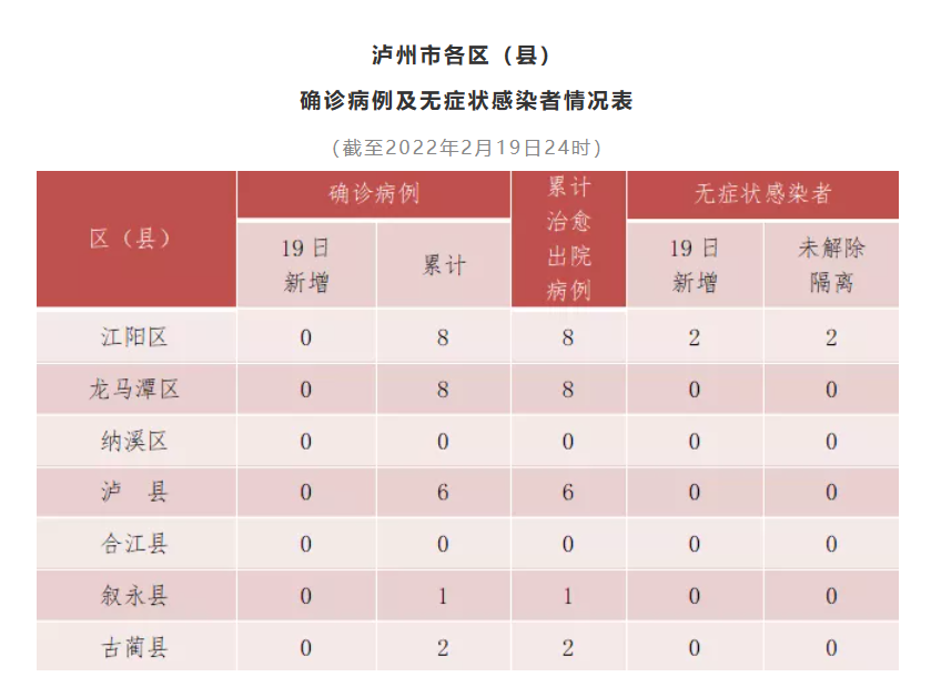 微信截图_20220220131320.png