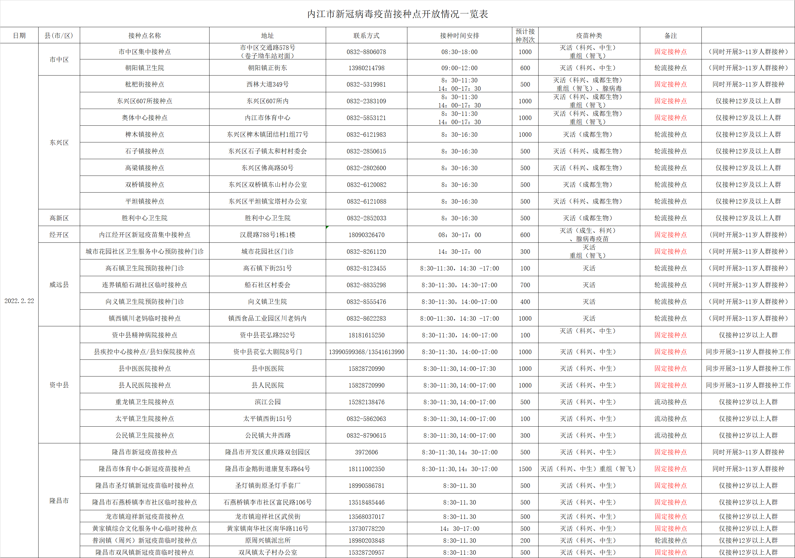 286033_1645438514511744.png 微信图片_20220221181452.png