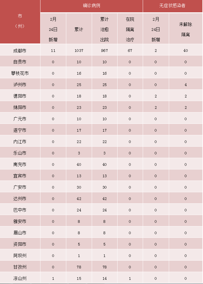 微信截图_20220225105216.png