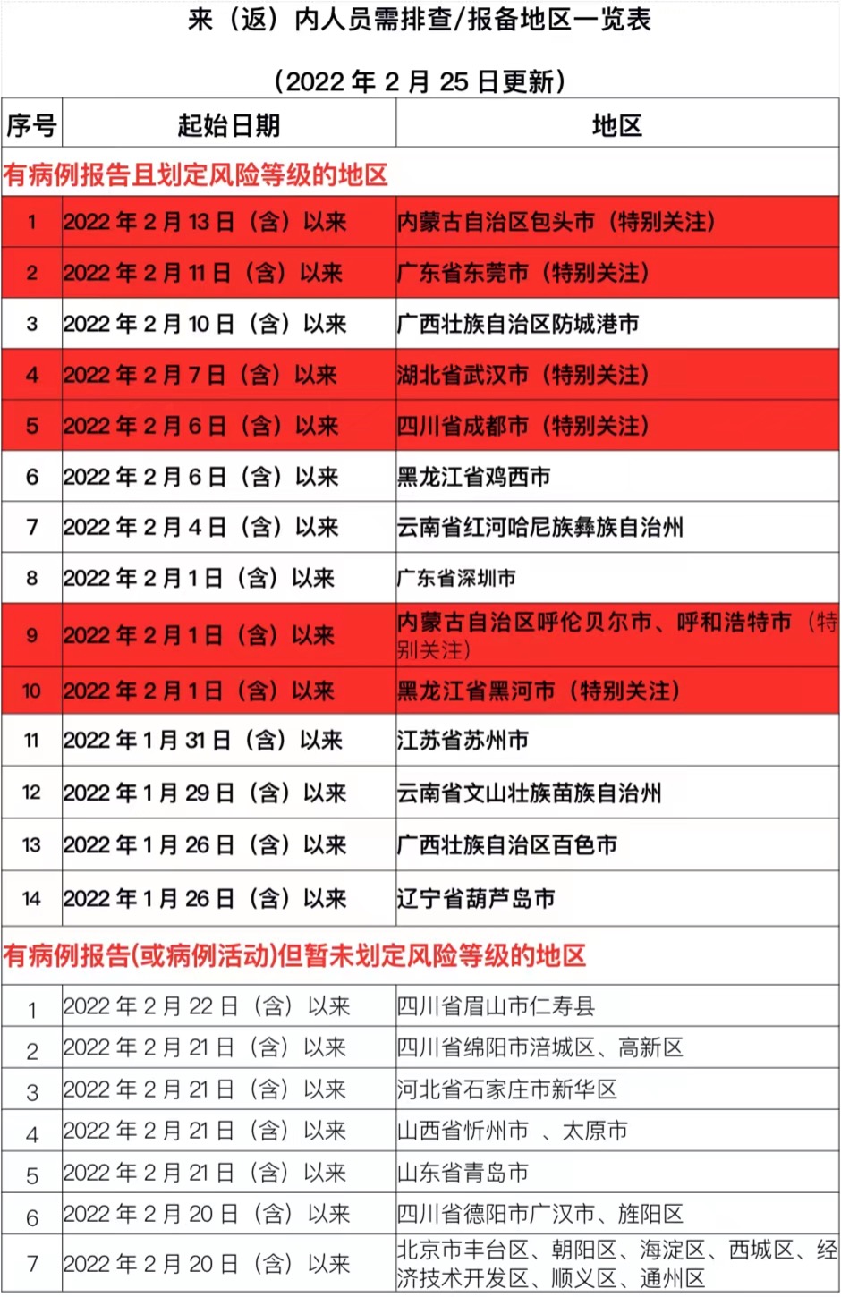 286258_1645805827366485.jpg 1645805794.jpg