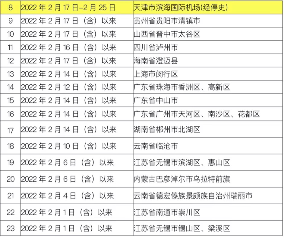 286258_1645805840597807.jpg 1645805802.jpg