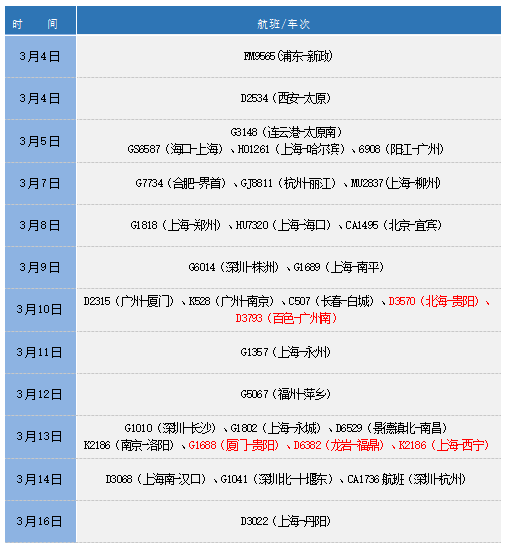 269955_1647617036375169.png 微信截图_20220318231517.png