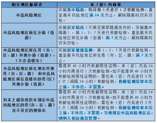 269955_1647617095936549.png 微信截图_20220318231613.png