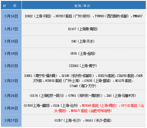 269955_1648654898972287.png 微信截图_20220330233108.png