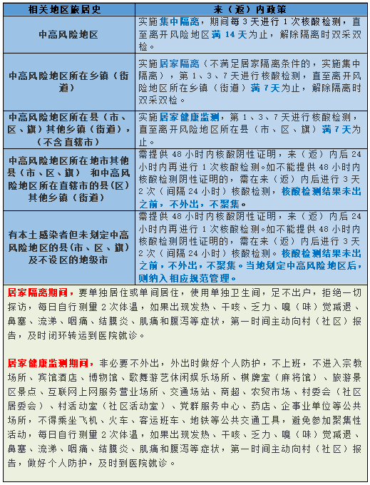 269955_1648654935414935.png 微信截图_20220330233027.png