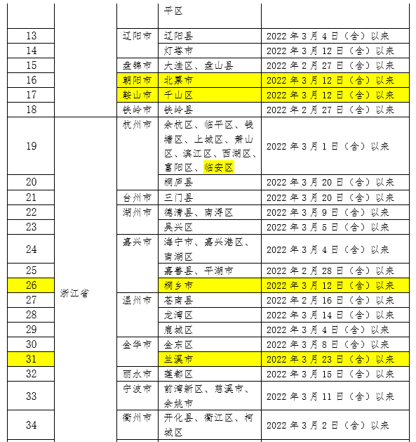 282126_1648311419954896.png 6.png