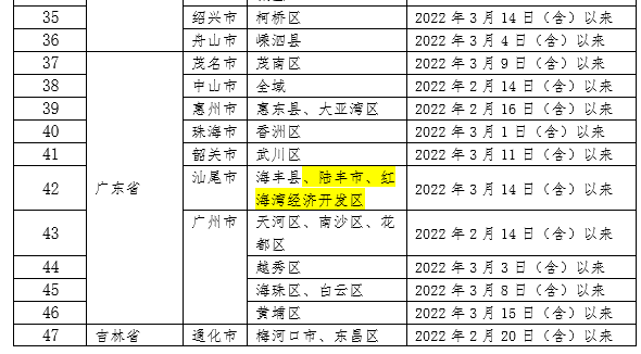 282126_1648311431973648.png 7.png