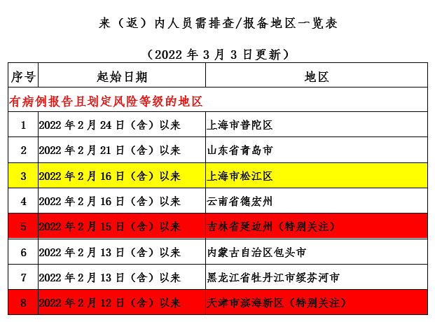 286033_1646316764947485.png 2.png