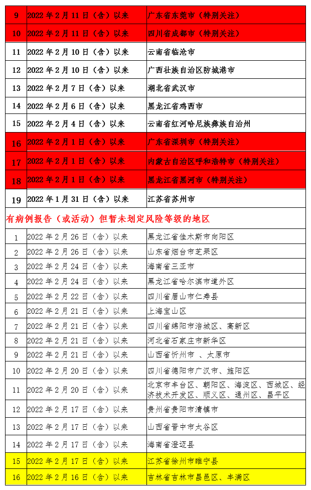 286033_1646316769706367.png 3.png