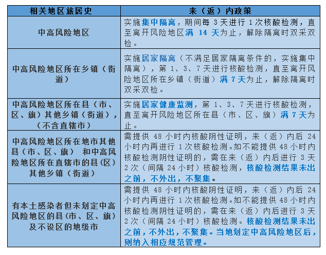 286033_1646316924372492.png 7.png