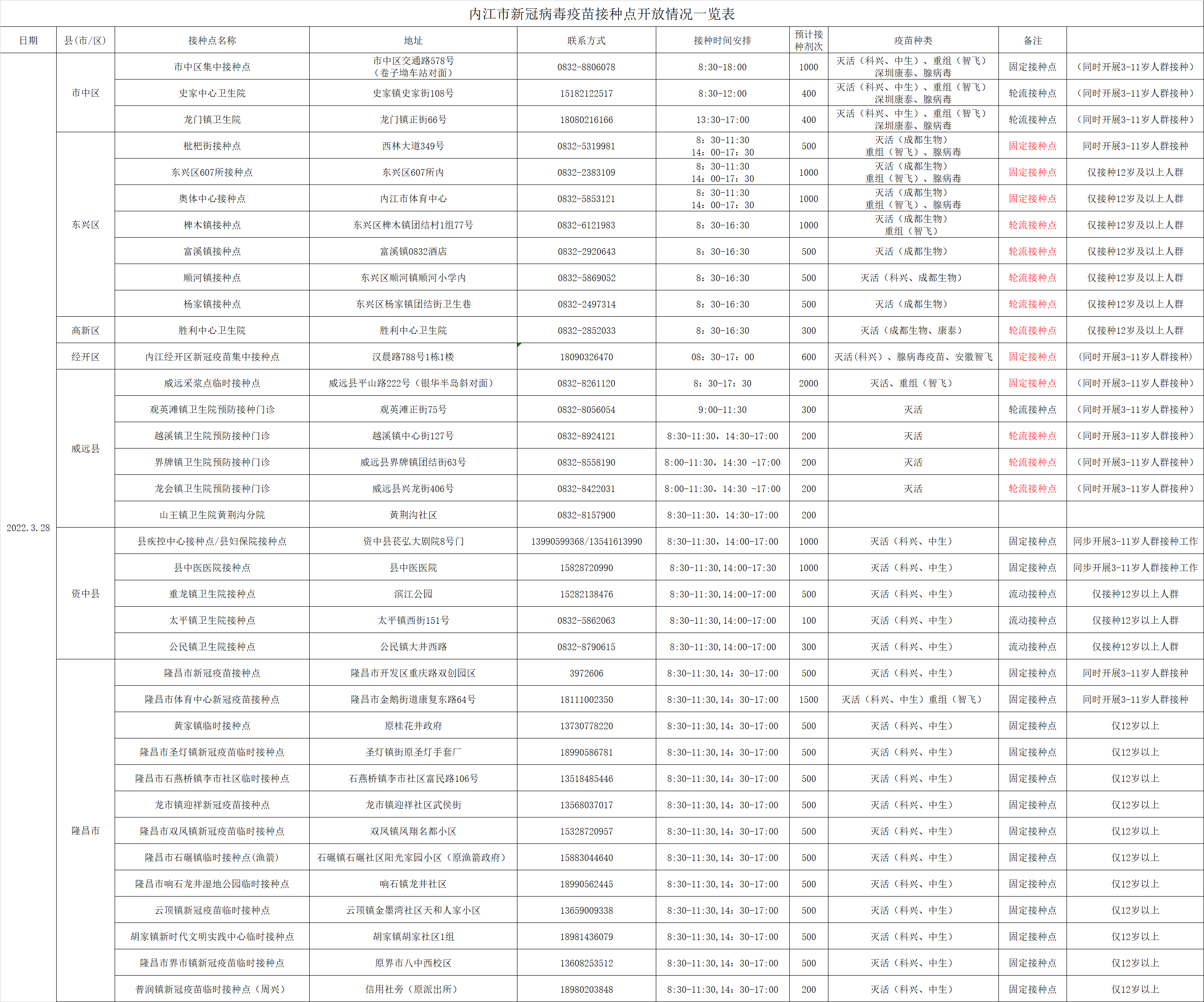 286033_1648377391615101.png 点位.png