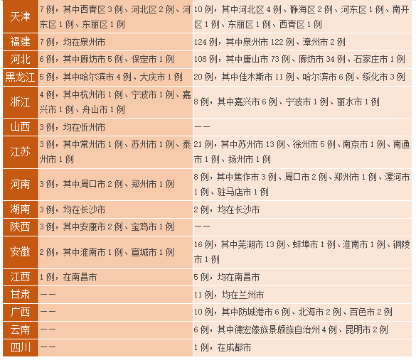 286033_1648602370733238.png 3.png