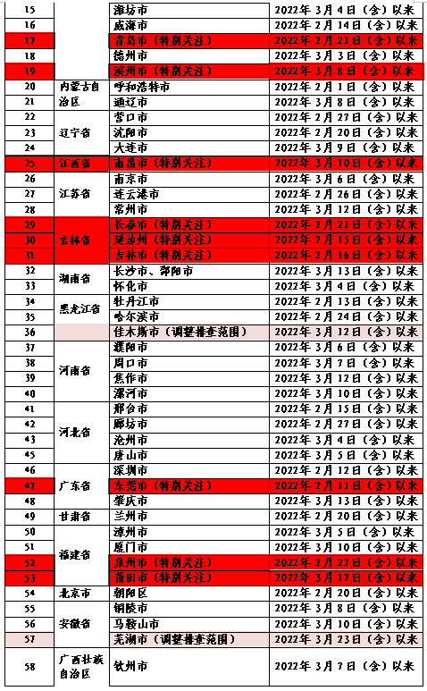 286033_1648602431431612.png 5.png