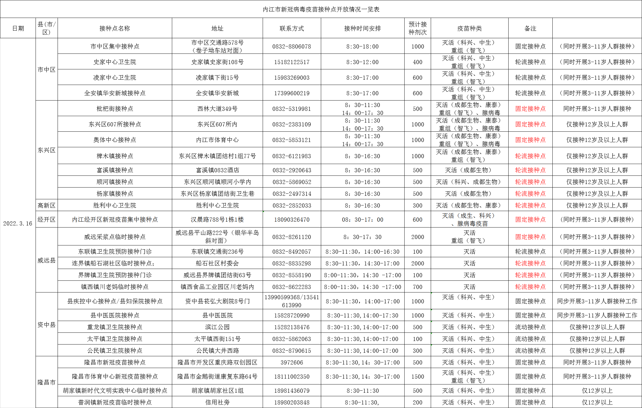 286144_1647334570128444.png 15.png